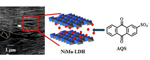 energy_storage_supercapacitors_batteries_and_hydrogen.jpg