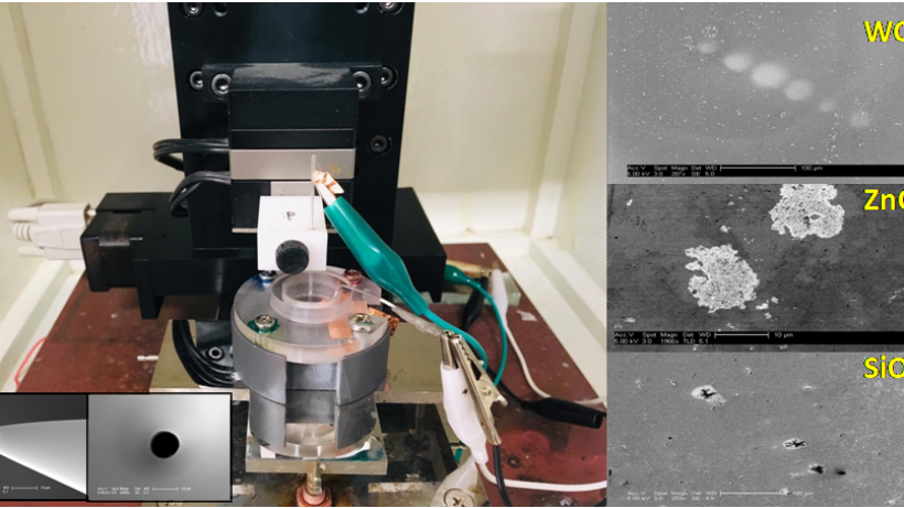 The  nanopatterning of various metal oxide nanoparticles different substrates using scanning ion conductance microscopy