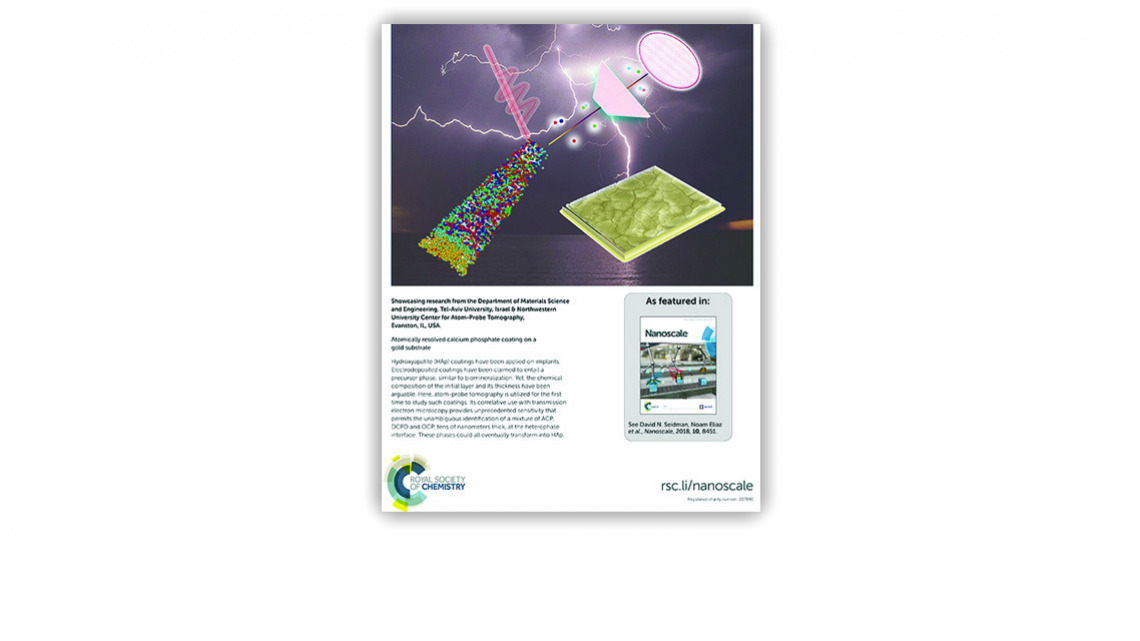 Core–shell nanoparticles for gas phase detection